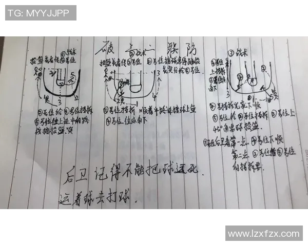 科学篮球战术训练方法探索提升球队竞争力的实用指南